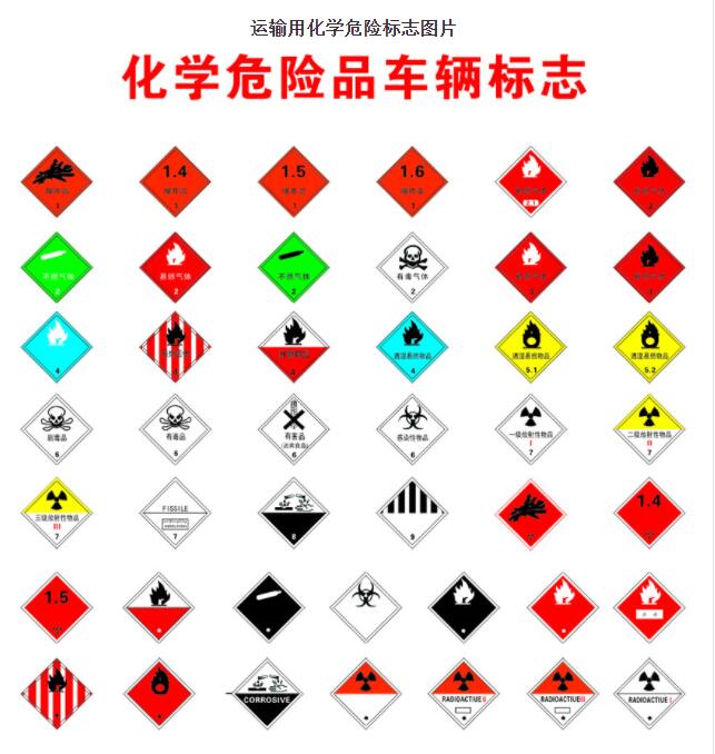 <a href='http://www.ccswkj.com.cn' title='危險(xiǎn)品運(yùn)輸' >危險(xiǎn)品運(yùn)輸</a>