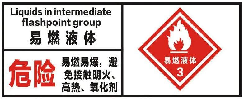3類<a href='http://www.ccswkj.com.cn' title='危險品海運' >危險品海運</a>出口