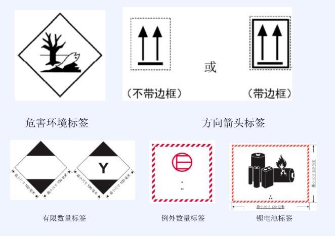 <a href='http://www.ccswkj.com.cn' title='危險(xiǎn)品運(yùn)輸' >危險(xiǎn)品運(yùn)輸</a>標(biāo)簽