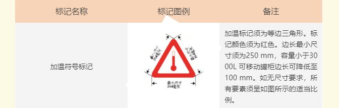 <a href='http://www.ccswkj.com.cn' title='危險品貨運' >危險品貨運</a>